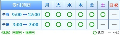 診療受付時間表